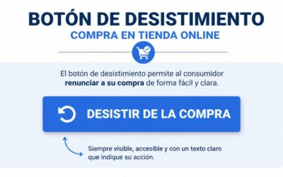 El botón de desistimiento es obligatorio desde el 19 de junio de 2026