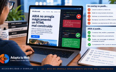 Accesibilidad ≠ Overlay: ARIA no arregla mágicamente un HTML mal construido
