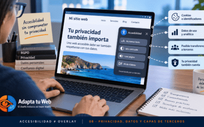 Accesibilidad ≠ Overlay privacidad, datos y capas de terceros