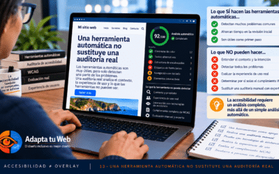 Accesibilidad ≠ Overlay: una herramienta automática no sustituye una auditoría real