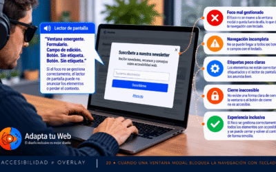 Accesibilidad ≠ Overlay: cuando una ventana modal bloquea la navegación con teclado