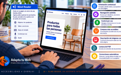Accesibilidad ≠ Overlay: Blind Reader, un asistente inteligente que mejora la accesibilidad web