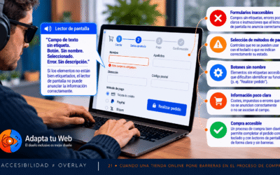 Accesibilidad ≠ Overlay: cuando el proceso de compra se convierte en una barrera