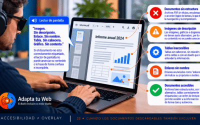 Toegankelijkheid ≠ Overlay: wanneer downloadbare documenten ook uitsluiten